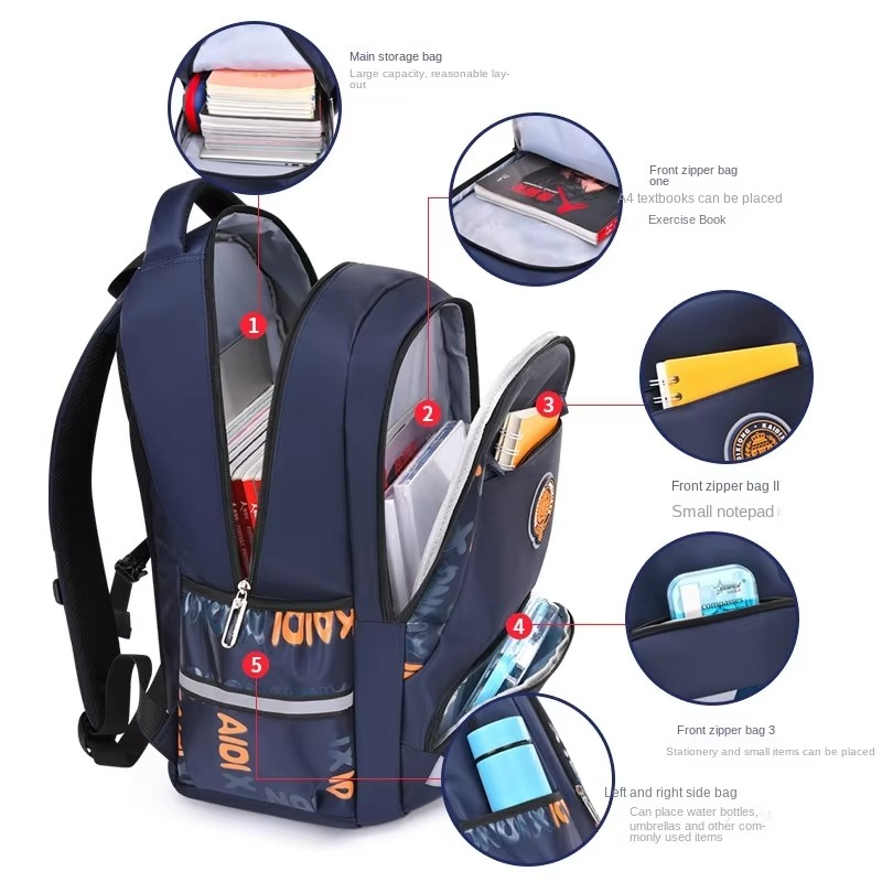 Orthopedic Multi-Pocket School Backpack for Boys β Durable Primary & High School Kids Schoolbag