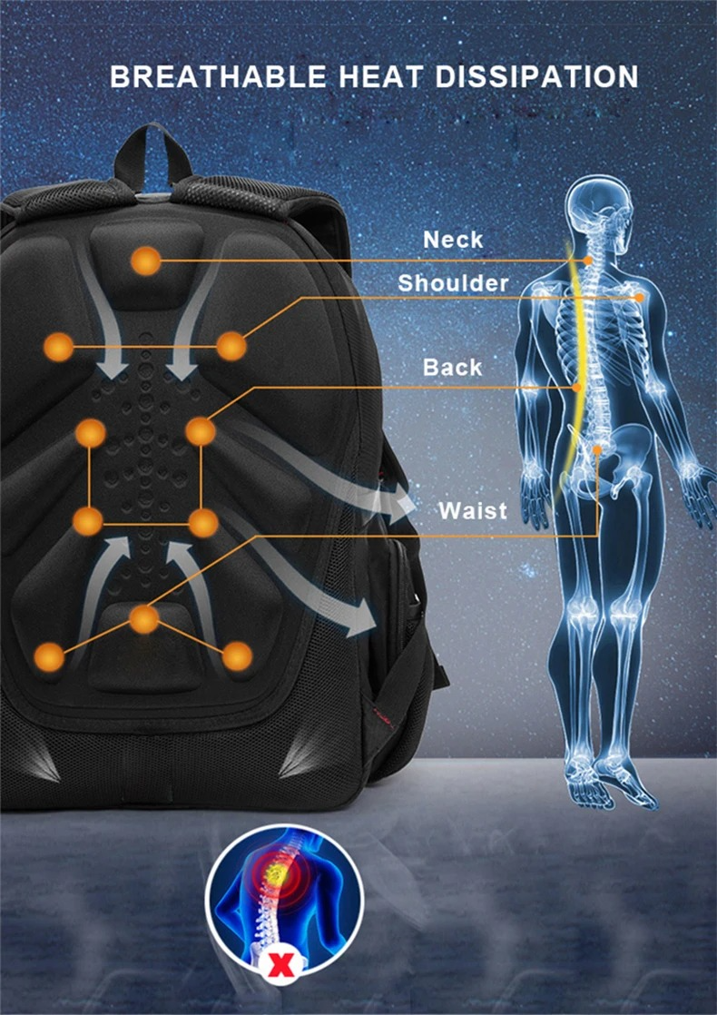 Laptop Backpack for Men & Women β Oxford Anti-Theft Travel Rucksack with USB, Large Capacity Bag