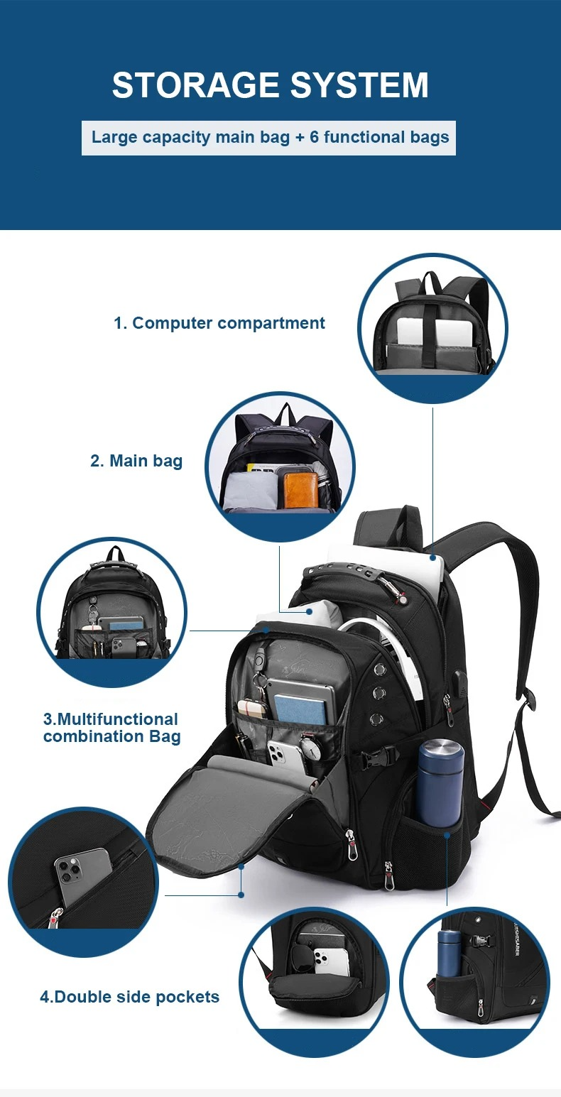 Laptop Backpack for Men & Women β Oxford Anti-Theft Travel Rucksack with USB, Large Capacity Bag