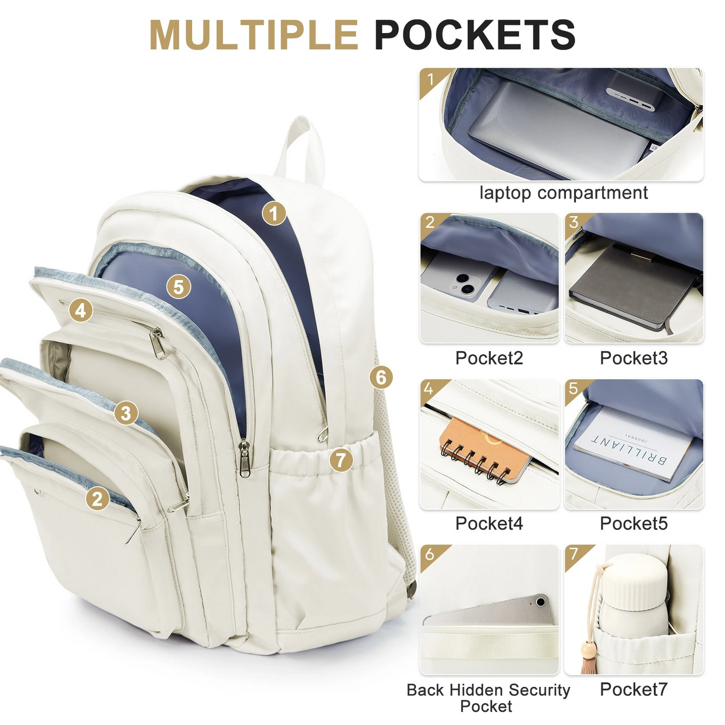 Teen High School Multi-pocket School Backpack for Girls & Boys β Travel Rucksack, Book Bag for Teenagers