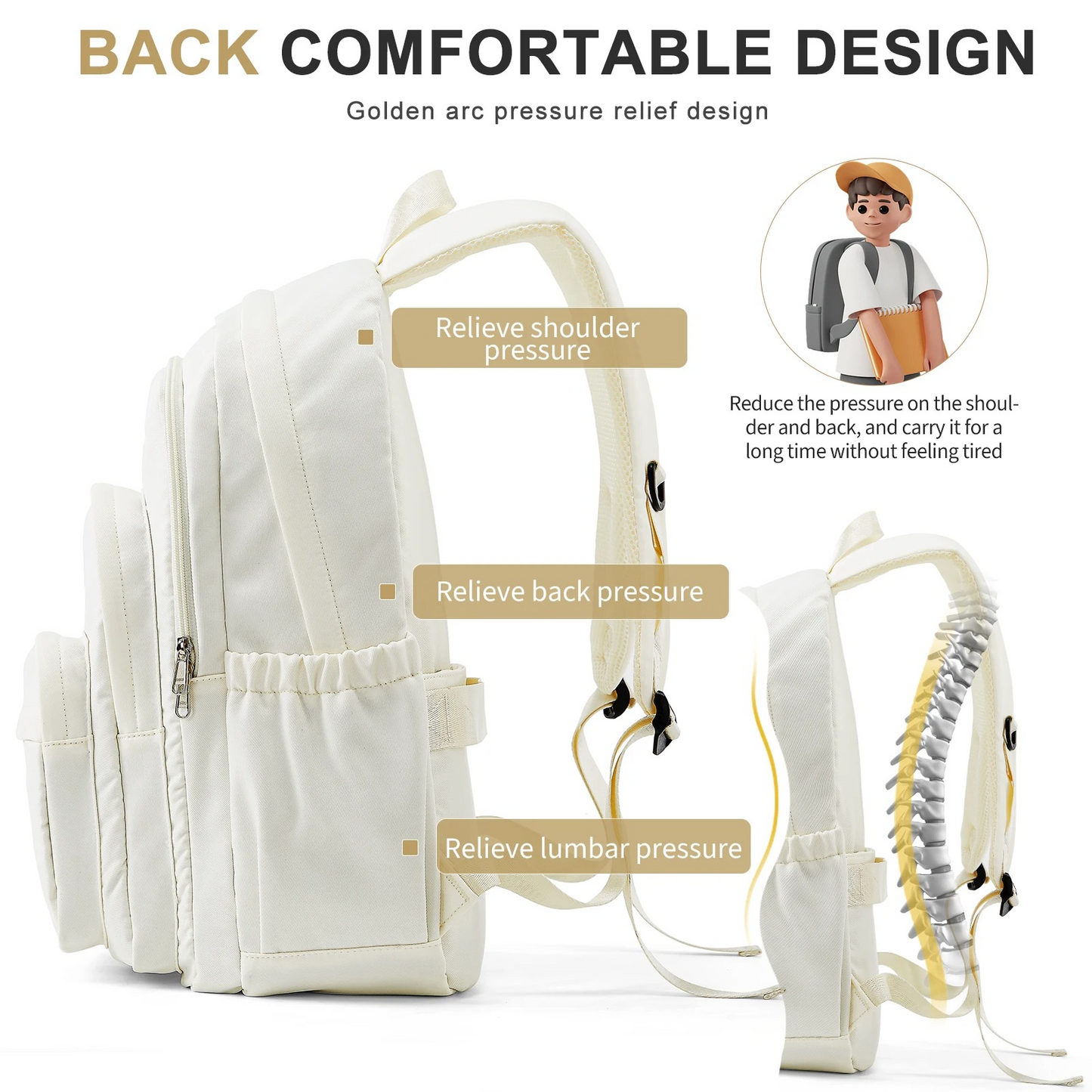 Teen High School Multi-pocket School Backpack for Girls & Boys β Travel Rucksack, Book Bag for Teenagers