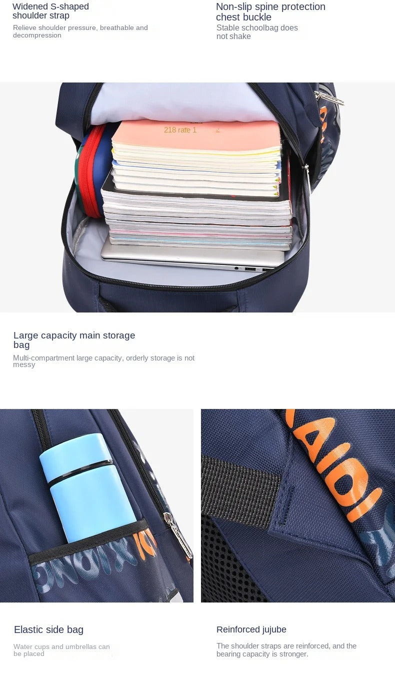 Orthopedic Multi-Pocket School Backpack for Boys β Durable Primary & High School Kids Schoolbag