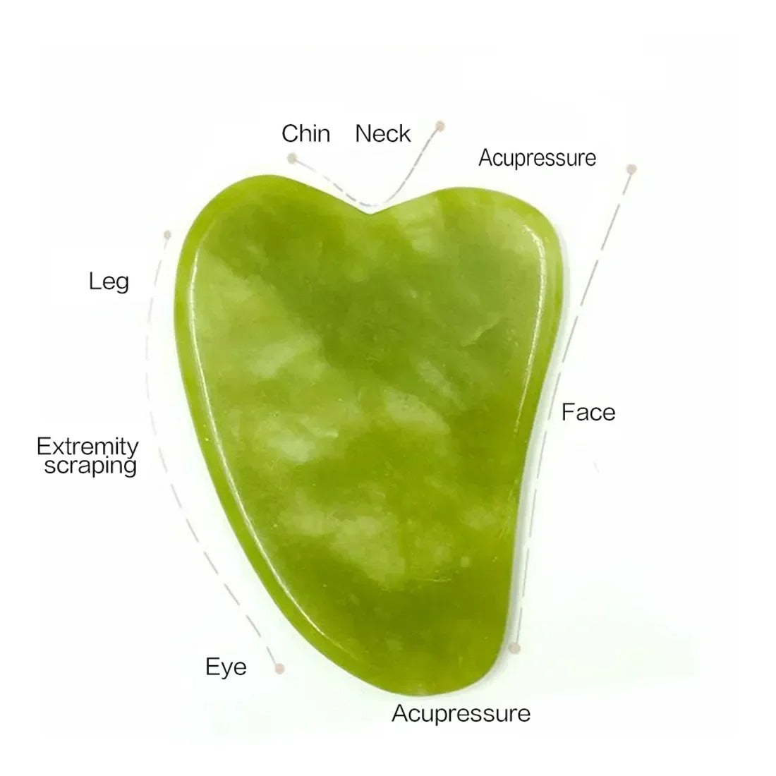 Jade Roller Face & Gua Sha Set – Natural Stone Body Neck Massager, Acupoint Eye Care Spa Massage Tools, Massage Visage Lifting